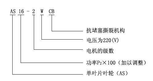 AS、AV型潛水式排污泵