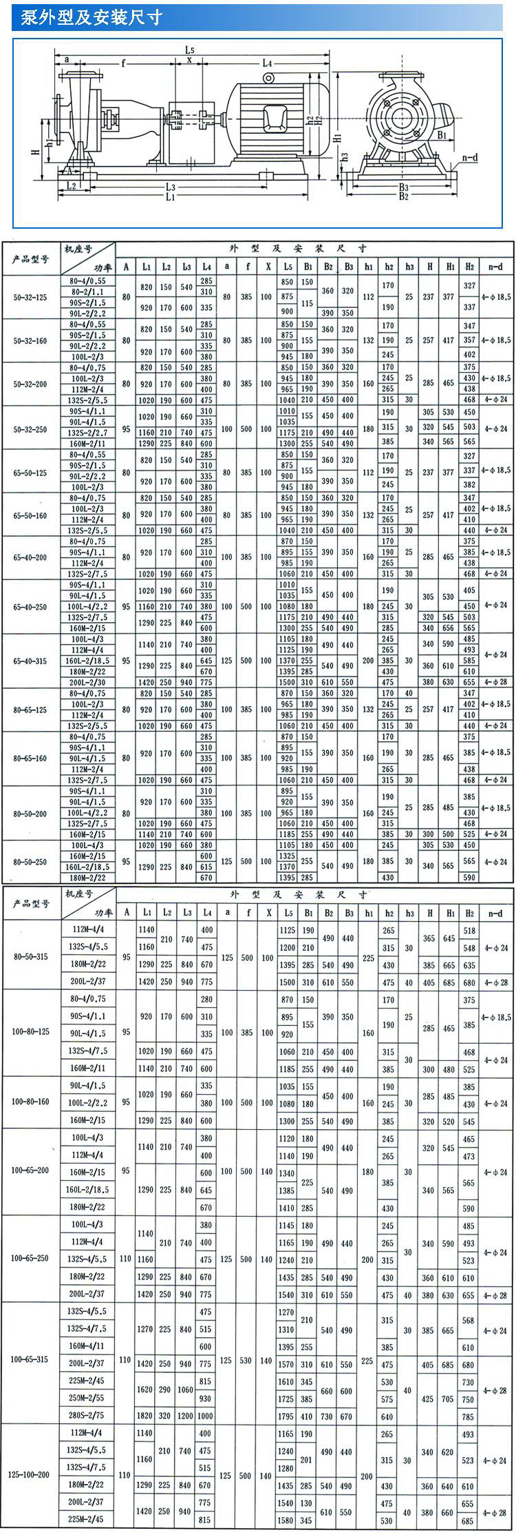 IS、IR型臥式單級單吸清水離心泵